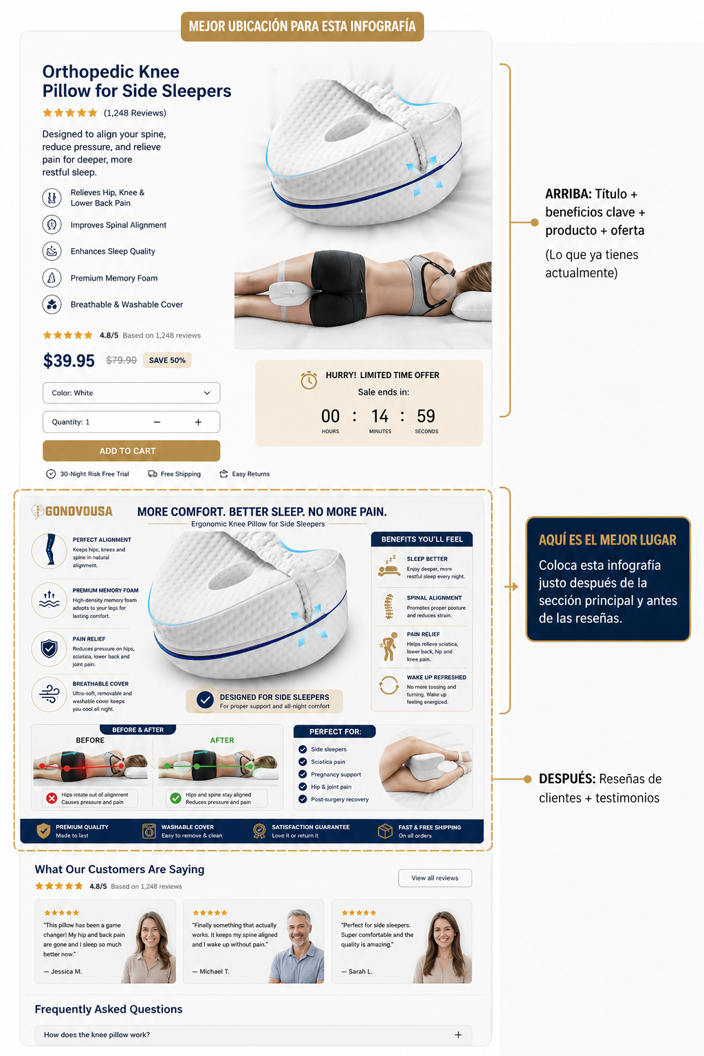 Orthopedic Knee Pillow for Side Sleepers – Memory Foam Leg Support