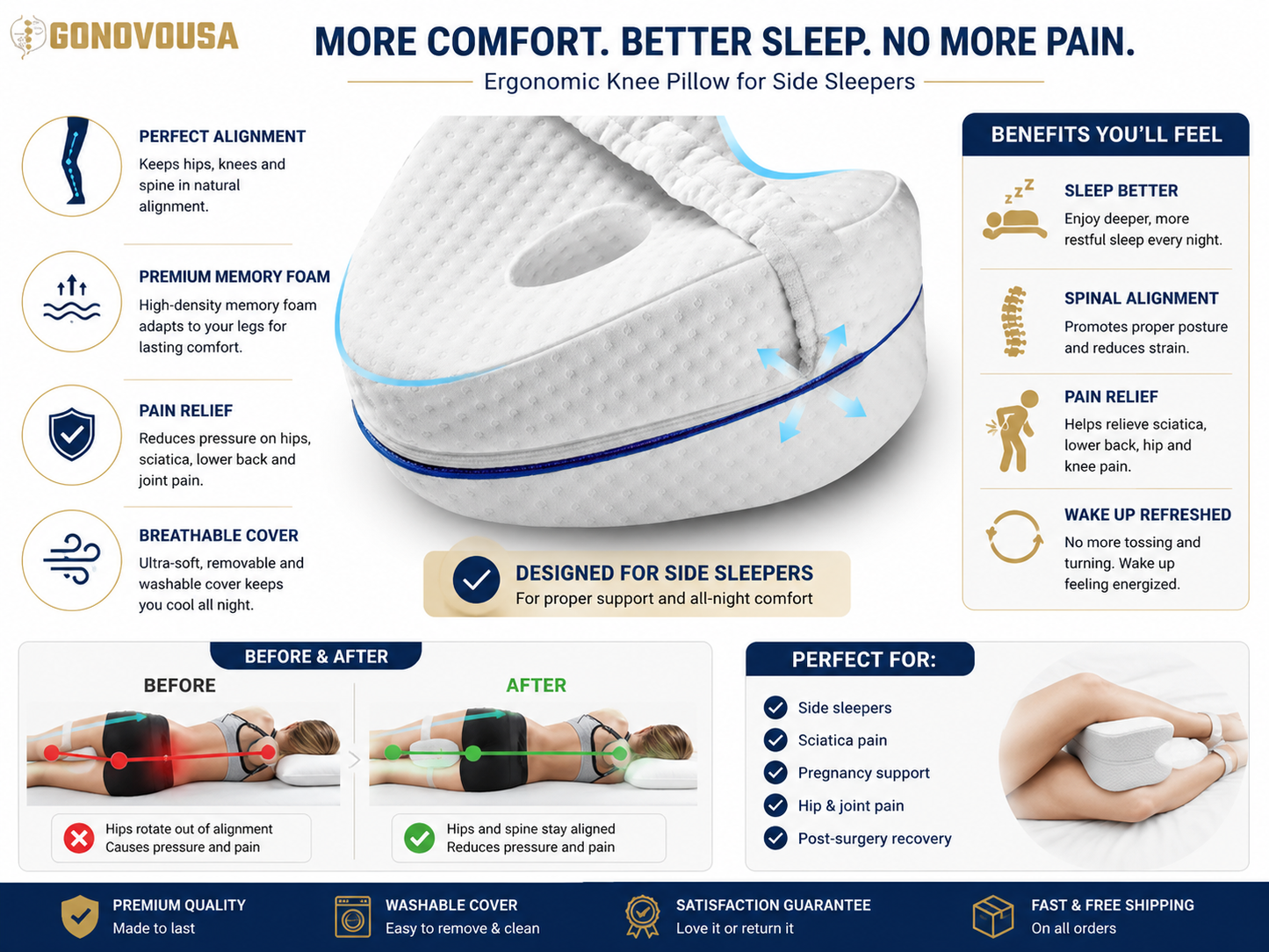 Orthopedic Knee Pillow for Side Sleepers – Memory Foam Leg Support