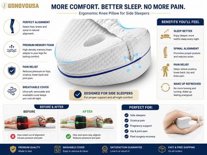 Orthopedic Knee Pillow for Side Sleepers – Memory Foam Leg Support
