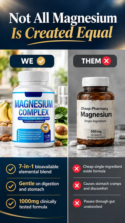 Magnesium Complex 1000mg